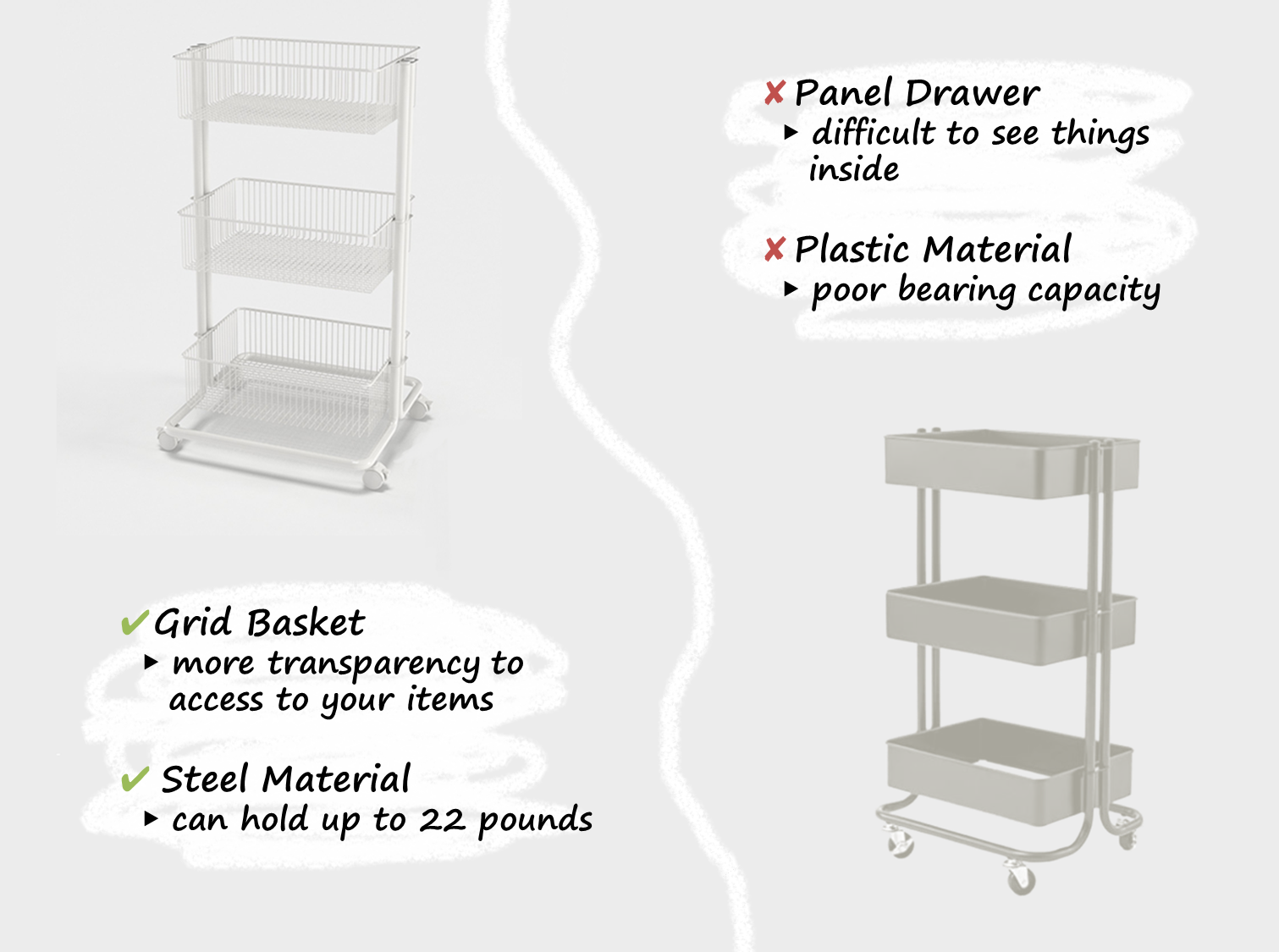 3 tier rolling cart comparison